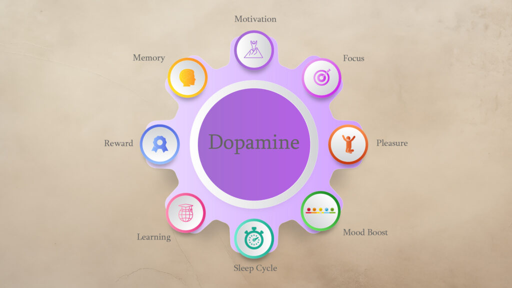 dopamine infographics