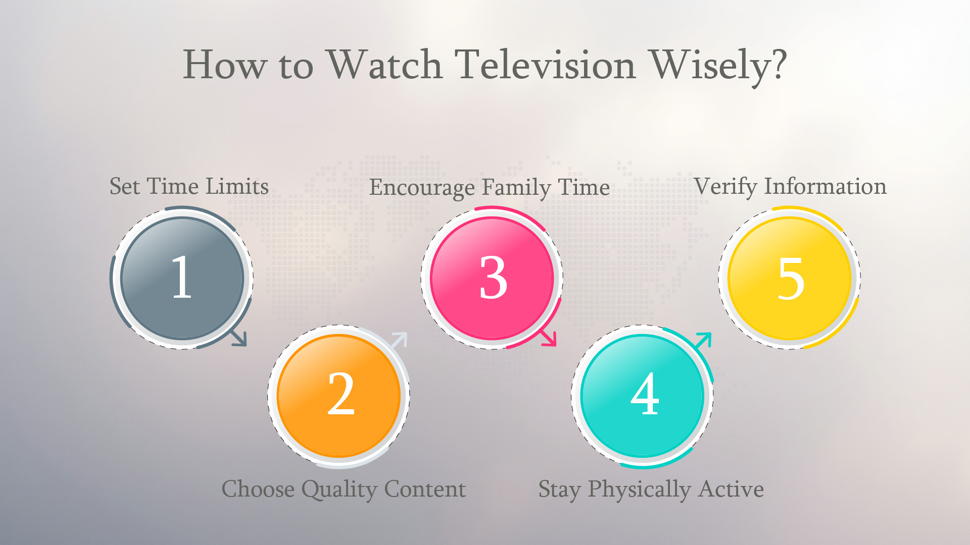 how to watch television wisely