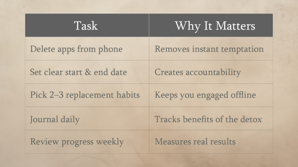 social media detox checklist