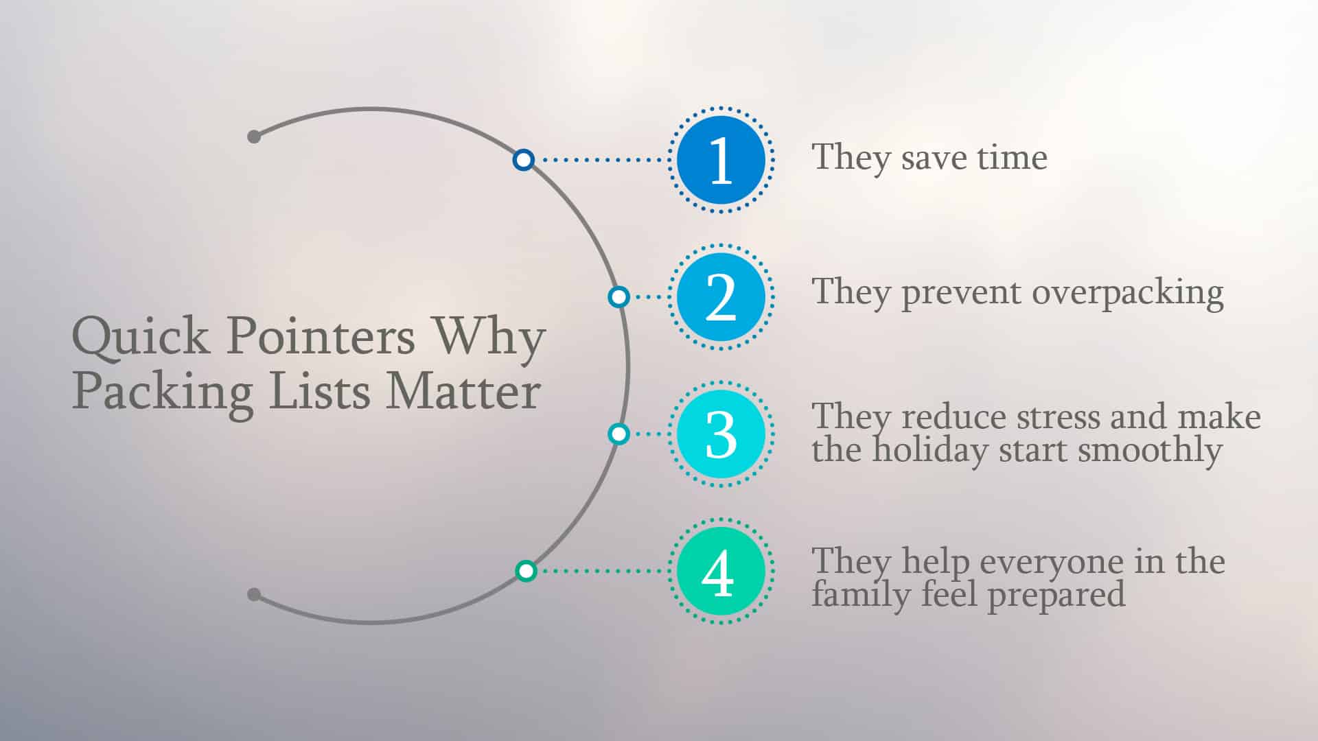 quick pointers why packing lists matters